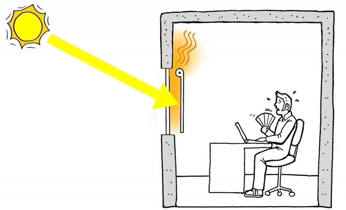 tấm che chống nóng