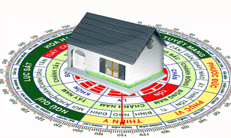 ava xem huong nha 1 1739463623